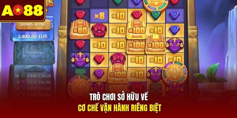 Trò chơi sở hữu về cơ chế vận hành riêng biệt